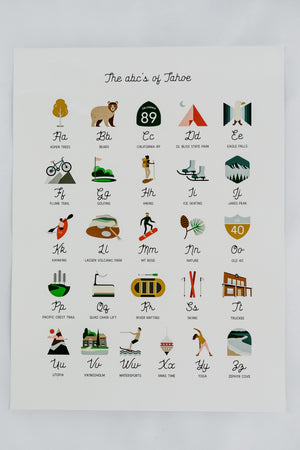 California Abc Poster | California 89
