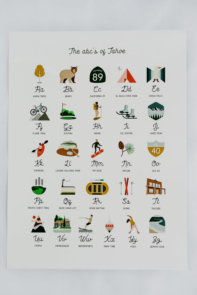 California Abc Poster | California 89